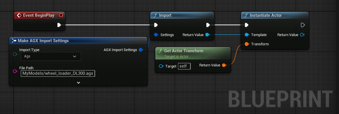 Importing a model during runtime.